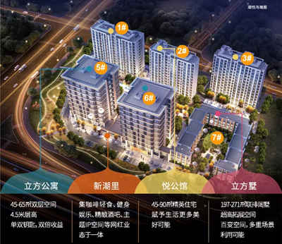 神秘企業(yè)底價(jià)競(jìng)得永泰50.6畝商住用地,樓面價(jià)3371元/㎡!