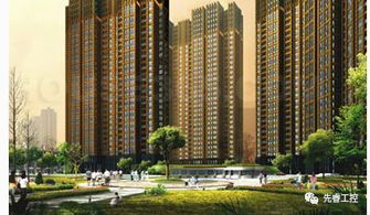 現在是最佳拋房時機,錯過現在,你或將賠上幾套房