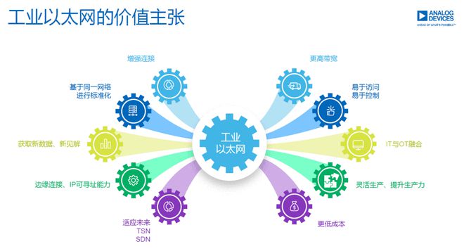 硬科技賽道 數(shù)據(jù)處理領(lǐng)域的“更快、更高、更強”